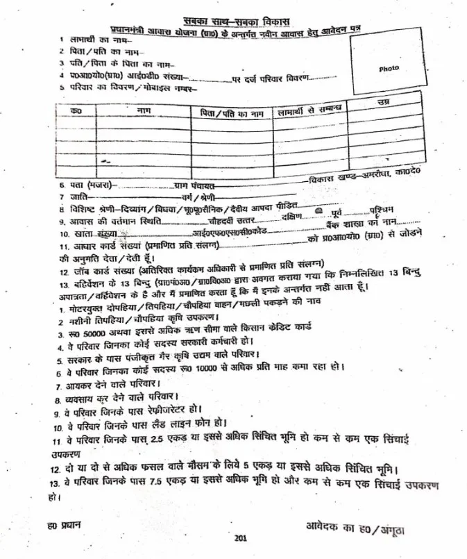 PM Awas Yojana Gramin Offline Form